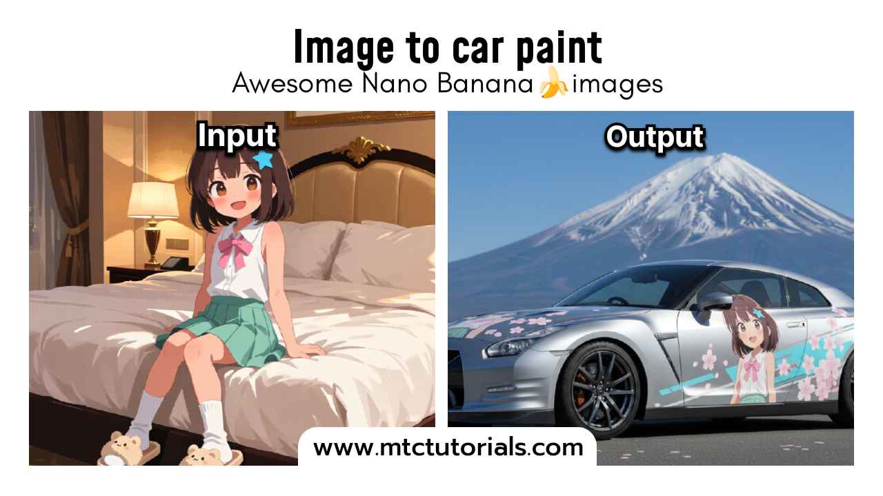 Create an Itasha Car image to car paint