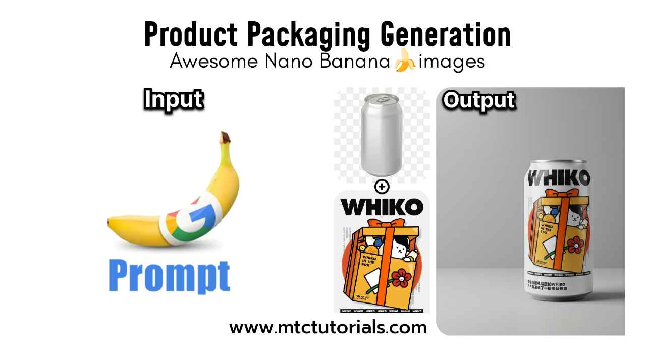 Product Packaging Generation Gemini promot