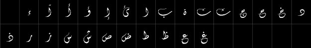 Download AA Sameer Divangiry