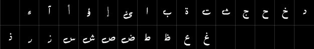 Download Alfars Ahmad Fonts