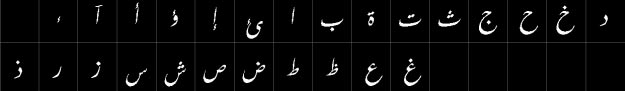 Farsi Unicode